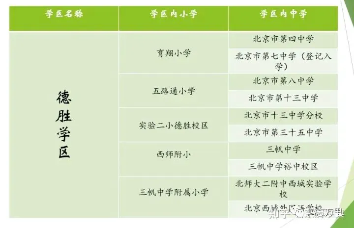 业余篮球爱好者如何评估自己的天赋_2